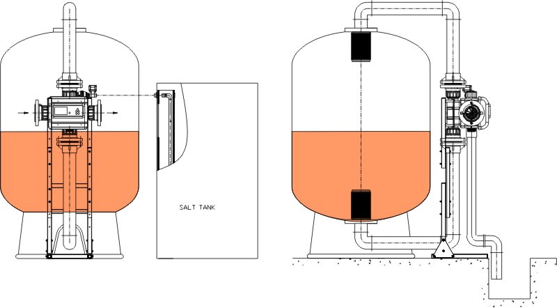 DR40S control valve installation